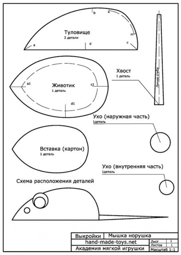 Выкройка сумки для собачки своими руками фото 361
