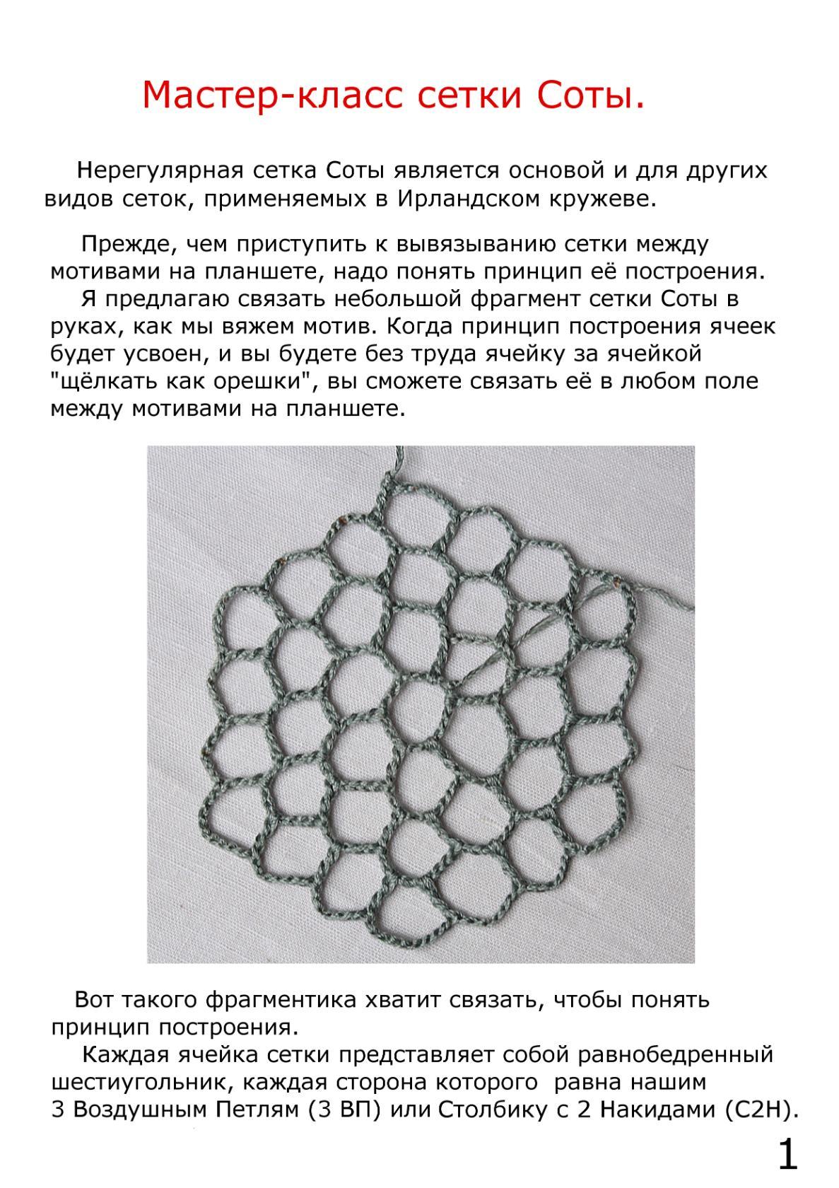 Ирландское вязание соты Ирландское вязание соты