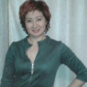 Амурская Область Свободный Сайты Знакомств Свободный область знакомств амурская сайты