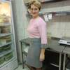 Алла, 44, г.Бахмач Алла, 44, г.Бахмач