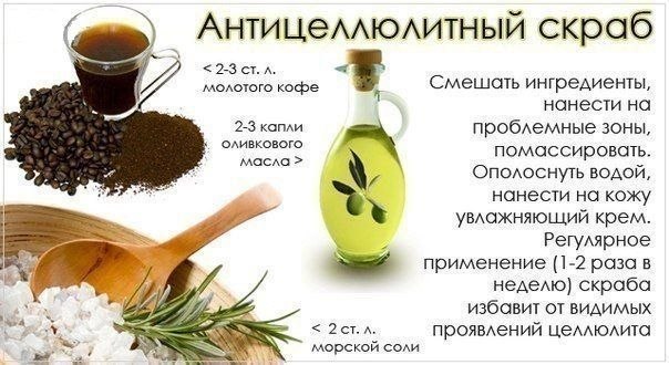 Антицеллюлитное обертывание в домашних условиях рецепты отзывы