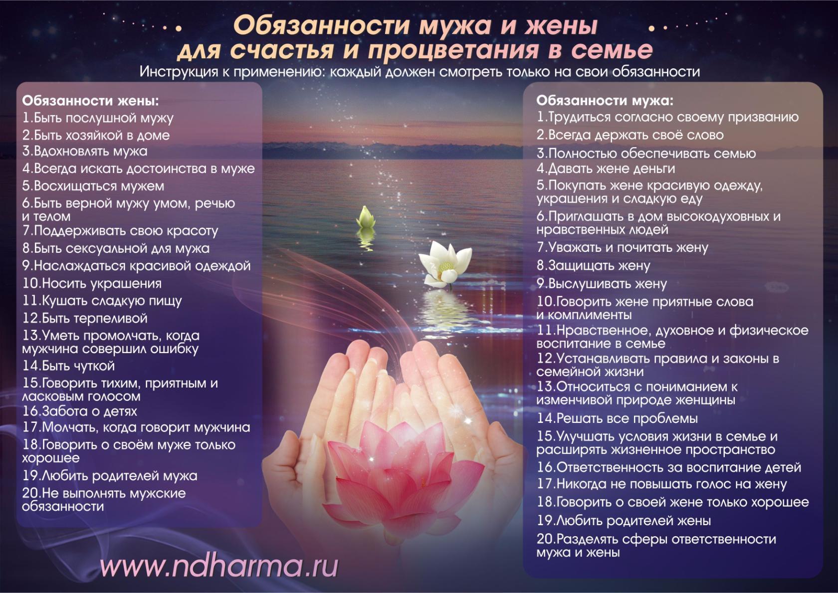 Обязанности мужа и жены прикольные на свадьбу Обязанности мужа и жены прикольные на свадьбу