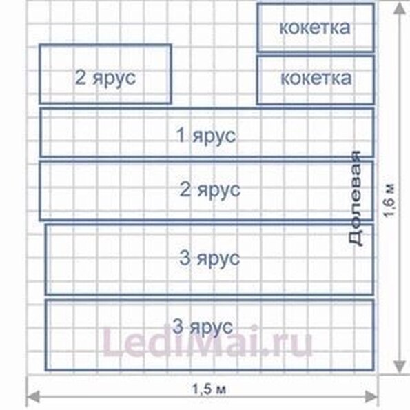 Выращивание африканского сома в бассейне 51