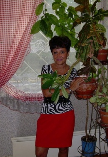 Моя фотография - Аннушка, 64 из Москва (@annahadeeva)