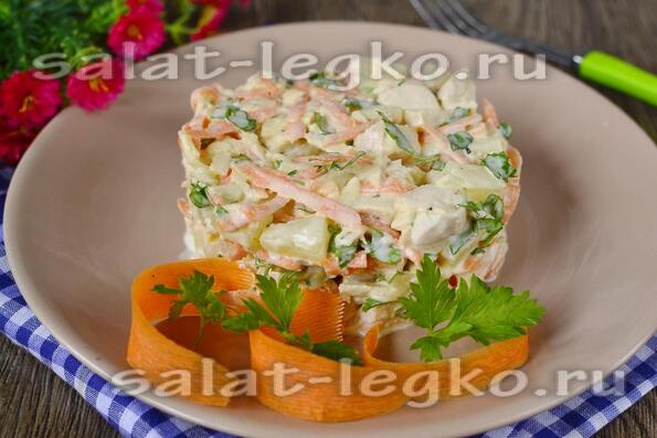 Салат курица с ананасом и яблоком пошаговый рецепт с Салат курица с ананасом и яблоком пошаговый рецепт с