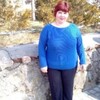 Ірина, 45, г.Боарнуа Ірина, 45, г.Боарнуа