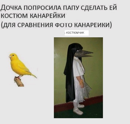 Костюм Канарейки