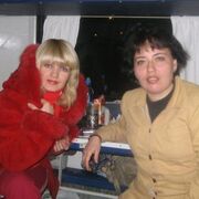 Знакомства с девушками в ишимбай знакомства с девушками в ишимбай