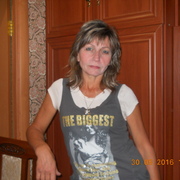 Севастополь знакомства с женщинами на одну ночь одну с ночь на женщинами знакомства севастополь