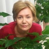 Интересующаяся, 51, г.Ярославль Интересующаяся, 51, г.Ярославль