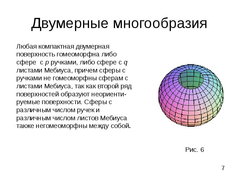 Форма вселенной по перельману в простых картинках