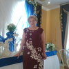 Надежда, 65, г.Новоаннинский Надежда, 65, г.Новоаннинский